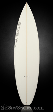 Becker Executive Shortboard